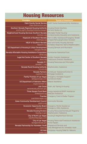 A list of housing resources for Nevadans.