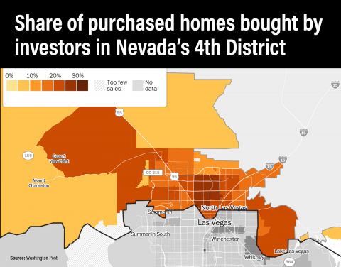 Share of purchased homes bought by investors in Nevada's 4th District